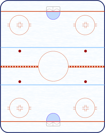 Maple Leafs Depth Chart