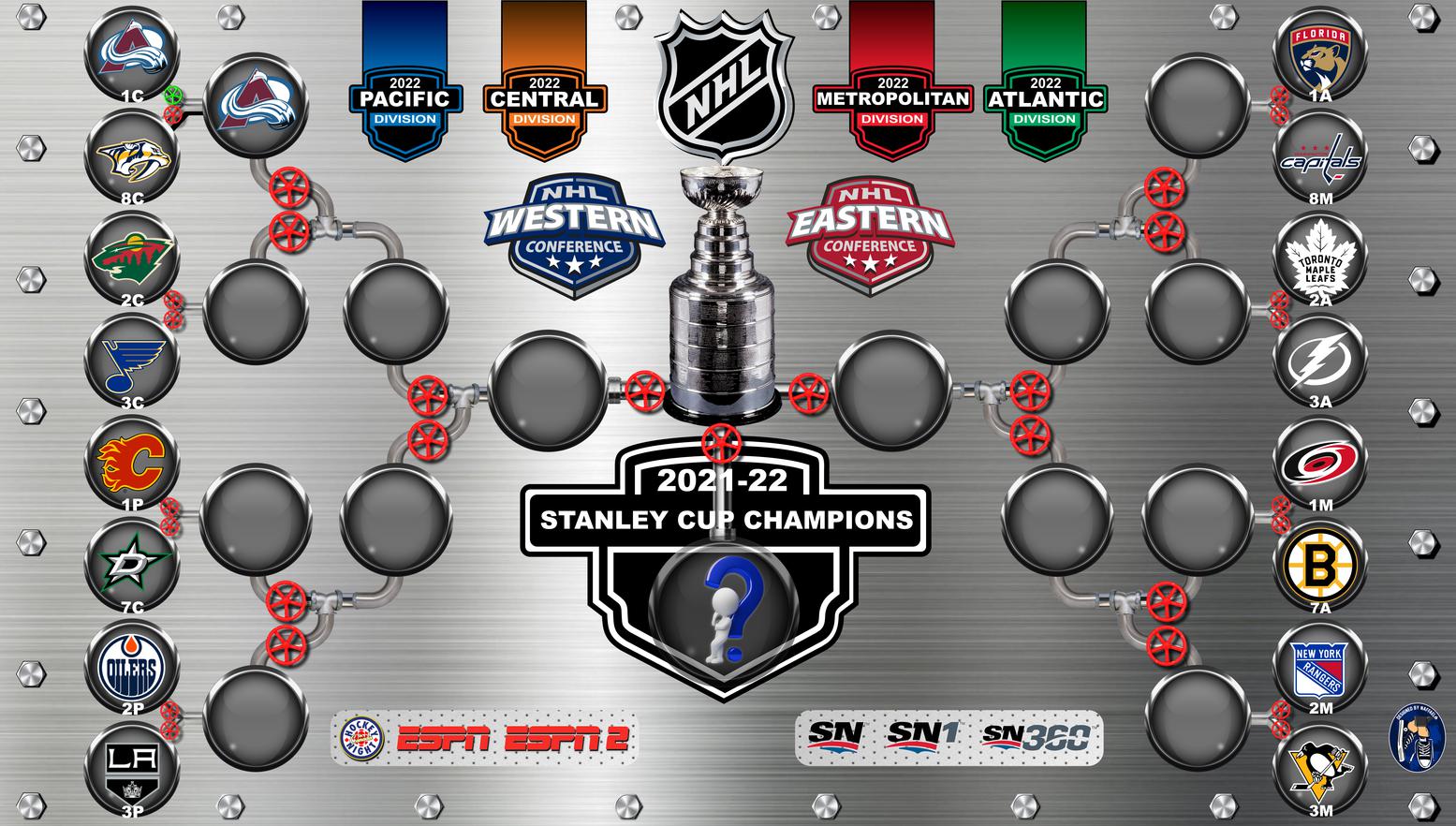 2021-22 NHL Playoff Bracket